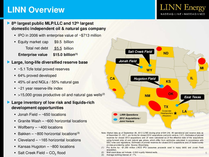 OVERVIEW – Linn Energy, Llc – slide 4