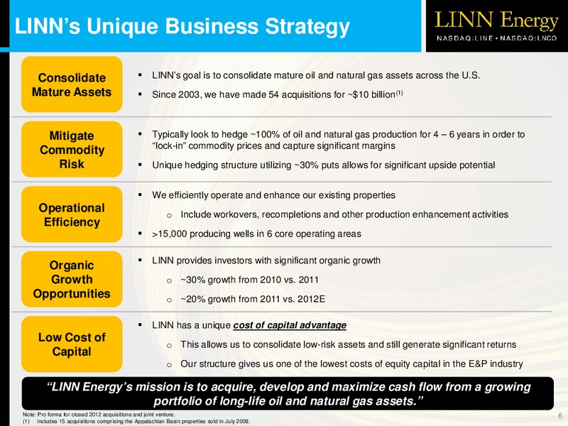 OVERVIEW – Linn Energy, Llc – slide 5