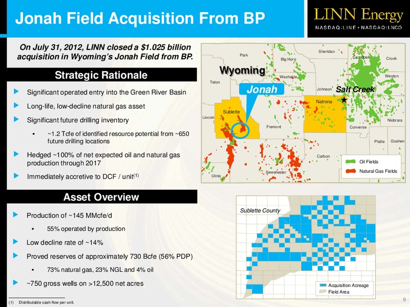 OVERVIEW – Linn Energy, Llc – slide 8