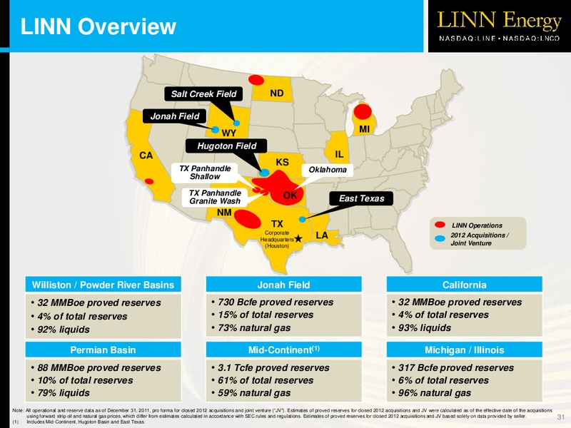 OVERVIEW – Linn Energy, Llc – slide 30