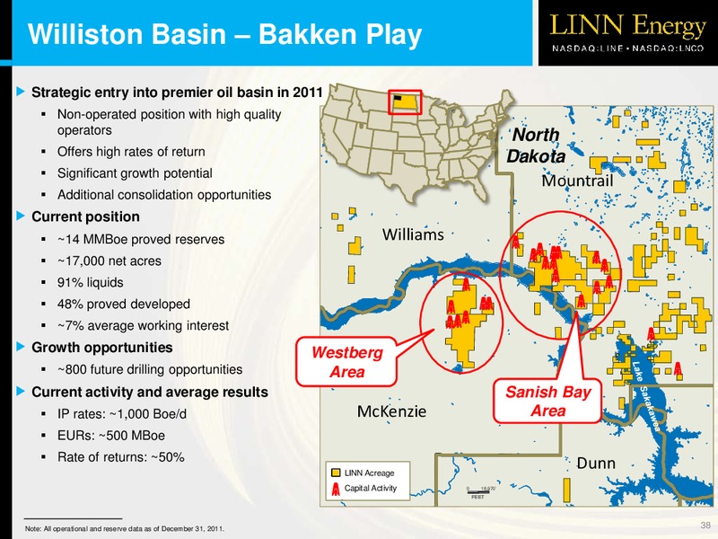 OVERVIEW – Linn Energy, Llc – slide 37