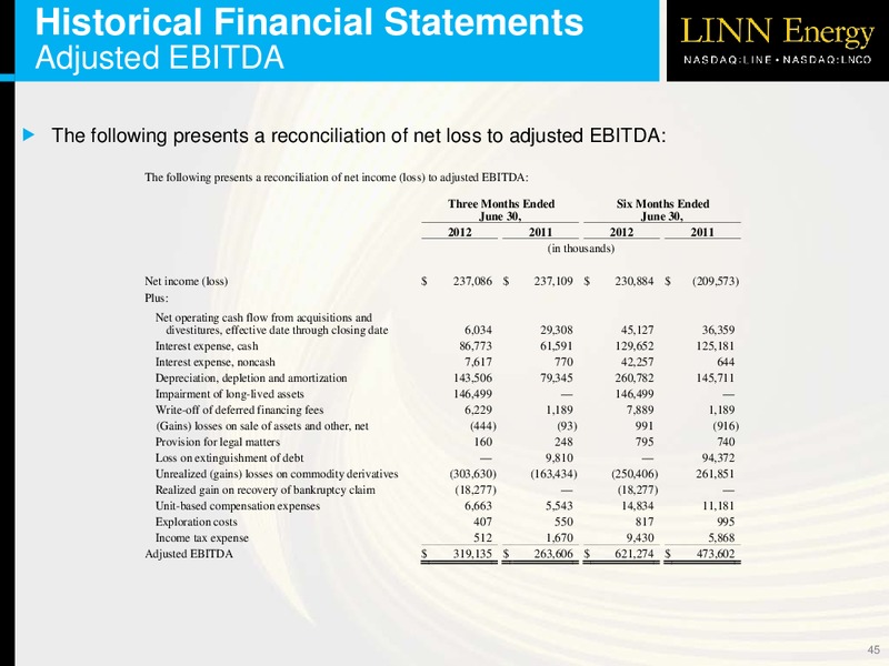 OVERVIEW – Linn Energy, Llc – slide 44