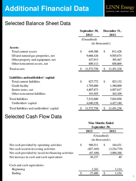 Q3 2013 – Linn Energy, Llc – slide 5