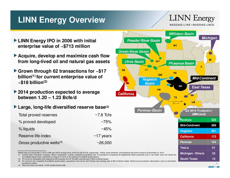 WELLS FARGO PRESENTATION – Linn Energy, Llc – slide 3