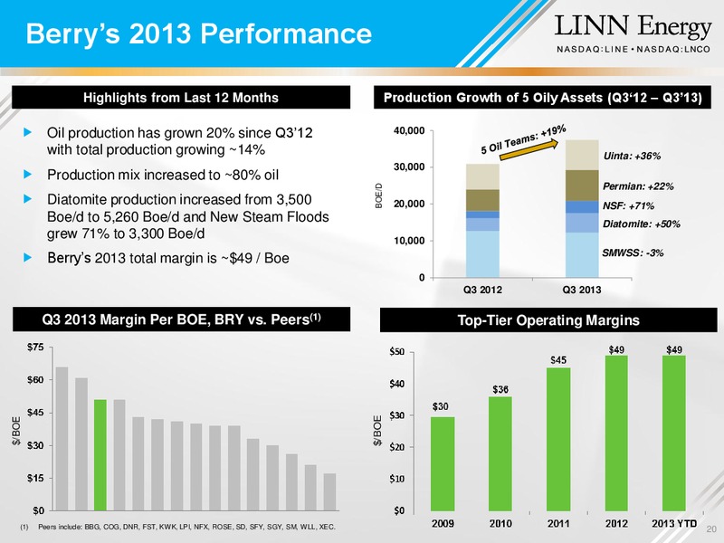 MERGER OVERVIEW – Linn Energy, Llc – slide 19