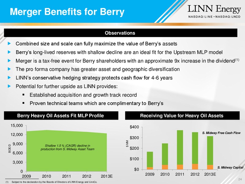 MERGER OVERVIEW – Linn Energy, Llc – slide 23