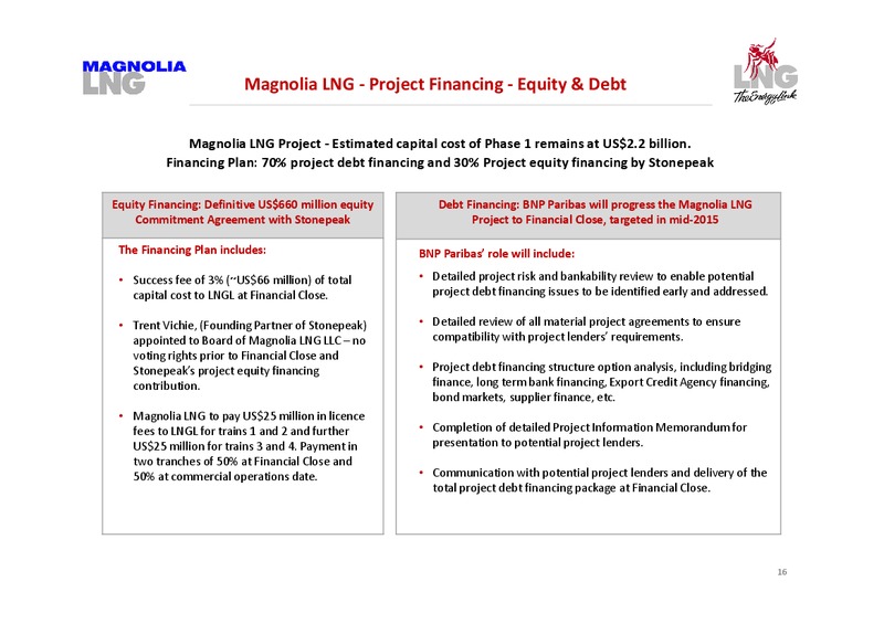 Shareholder Presentations – Liquefied Natural Gas Ltd. – slide 16