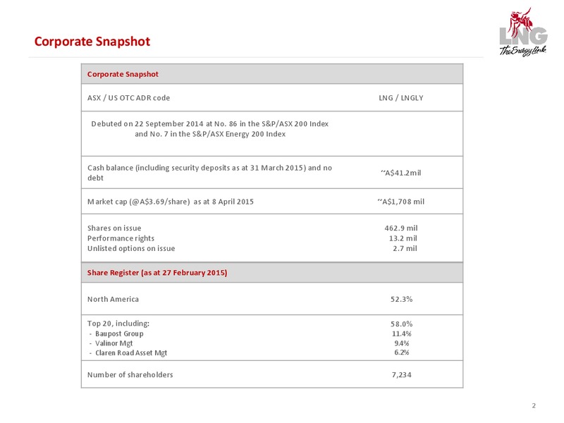 SHAREHOLDER PRESENTATION – LNG Limited – slide 2