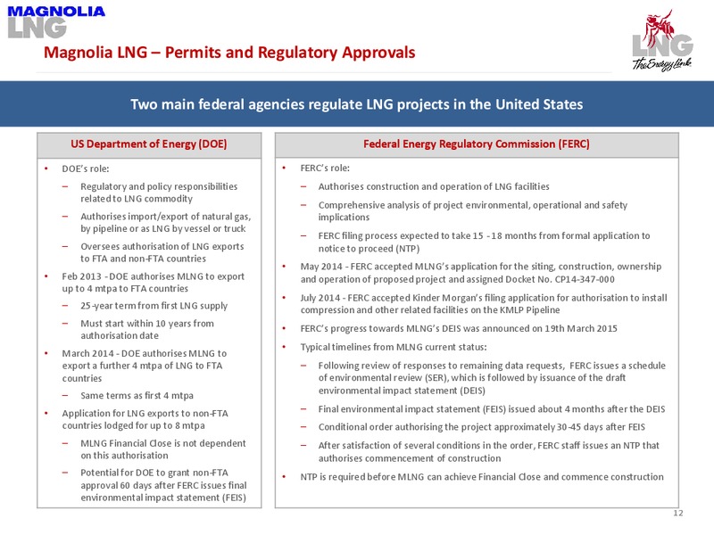 SHAREHOLDER PRESENTATION – LNG Limited – slide 10
