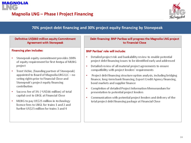 SHAREHOLDER PRESENTATION – LNG Limited – slide 14