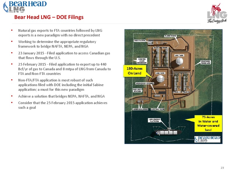 SHAREHOLDER PRESENTATION – LNG Limited – slide 21