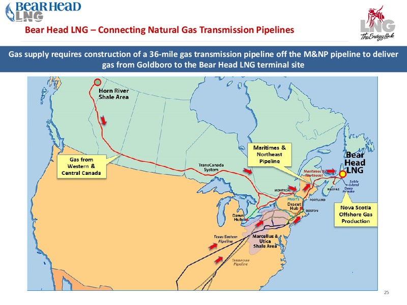 SHAREHOLDER PRESENTATION – LNG Limited – slide 23