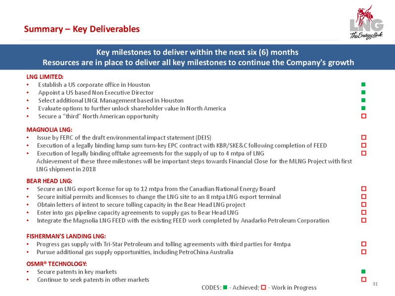 SHAREHOLDER PRESENTATION – LNG Limited – slide 29