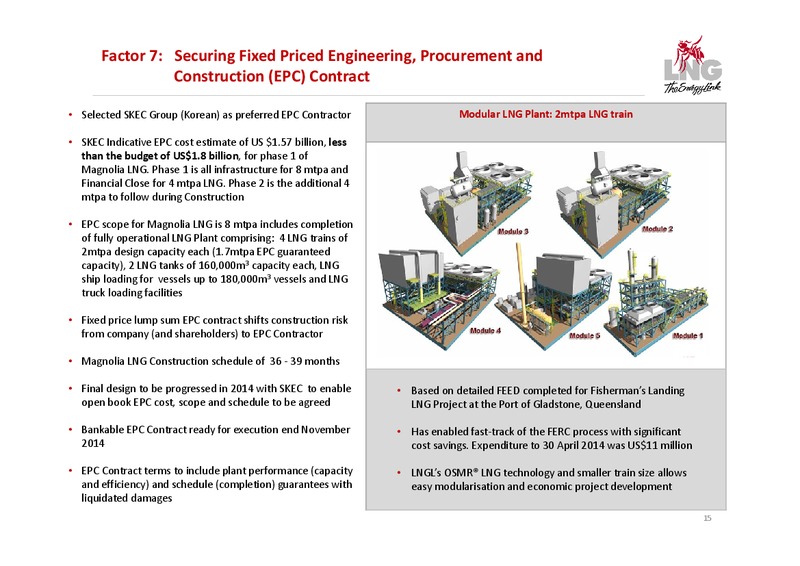 GOLDMAN SACHS PRESENTATION – LNG Limited – slide 15