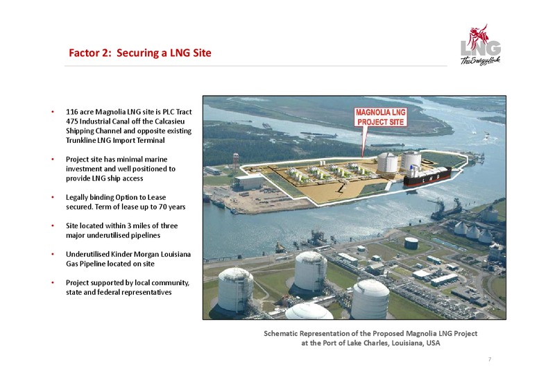 Company Presentation – LNG Limited – slide 7