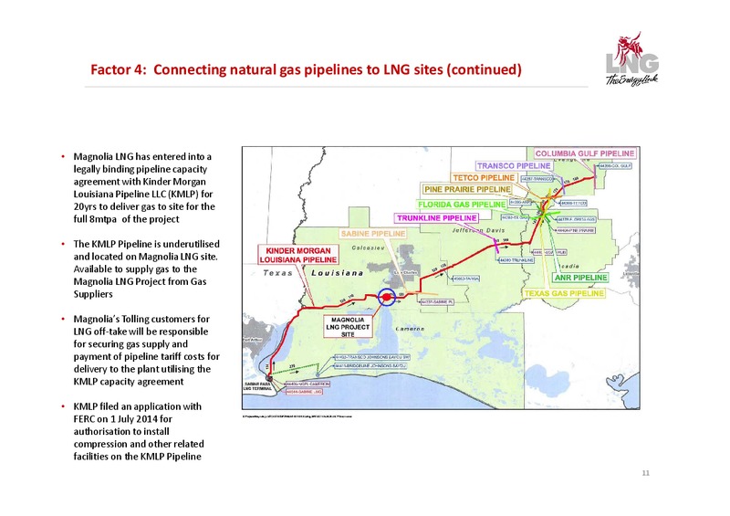 Company Presentation – LNG Limited – slide 11
