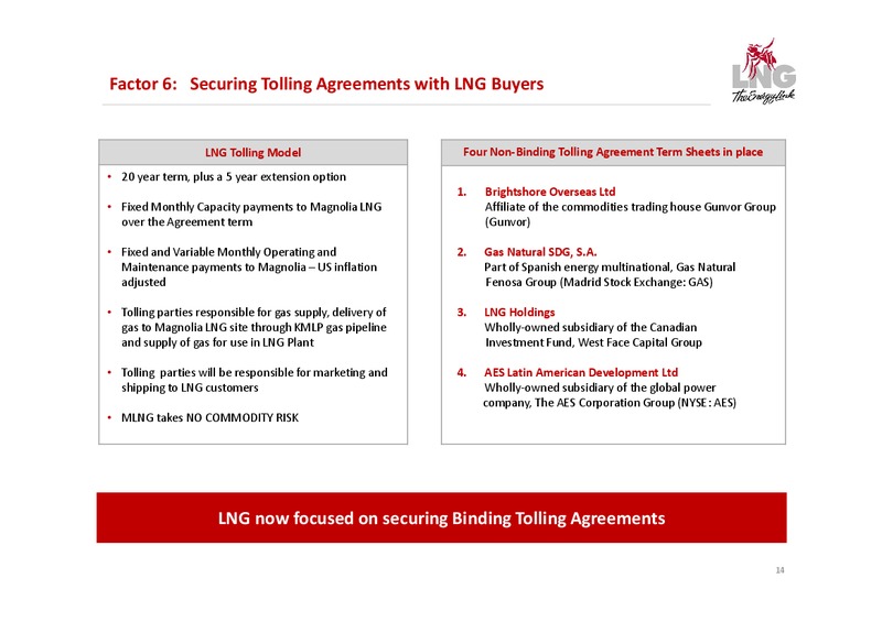 Company Presentation – LNG Limited – slide 14