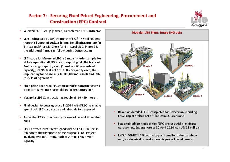 Company Presentation – LNG Limited – slide 15
