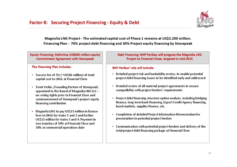 Company Presentation – LNG Limited – slide 16