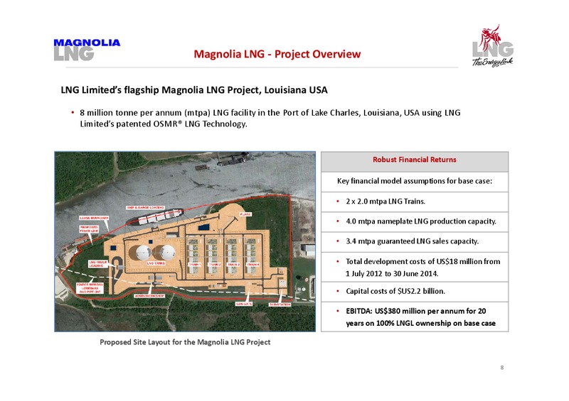 Shareholder Presentations – LNG Limited – slide 8