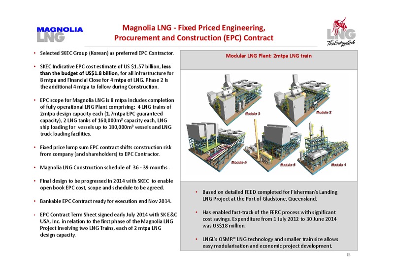 Shareholder Presentations – LNG Limited – slide 15