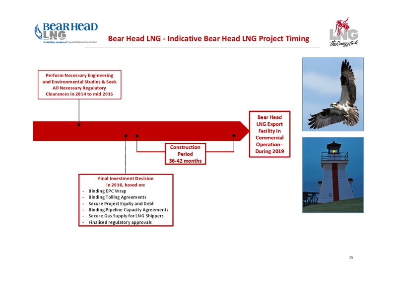 Shareholder Presentations – LNG Limited – slide 25