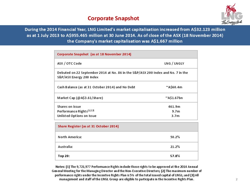 Company Overview – LNG Limited – slide 2
