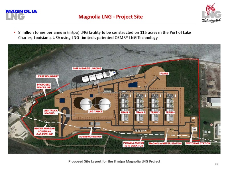 Company Overview – LNG Limited – slide 10
