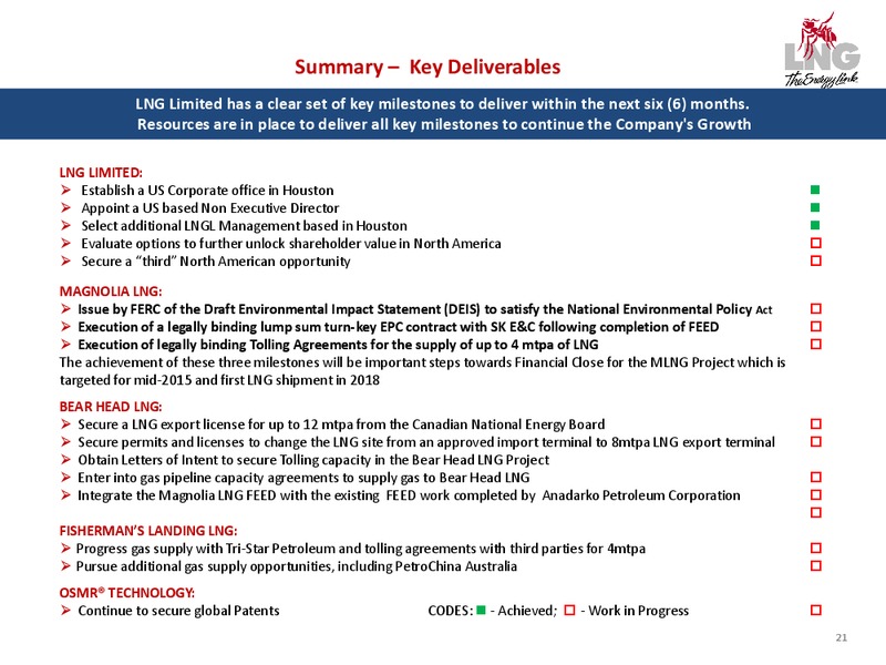 Company Overview – LNG Limited – slide 21