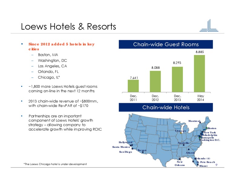Sanford C Bernstein Co Strategic Decisions Conference – Loews Corporation – slide 8