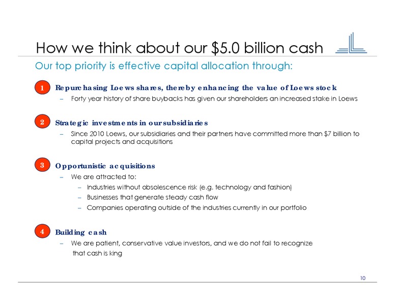 Sanford C Bernstein and Co Strategic Decisions Conference – Loews Corporation – slide 9