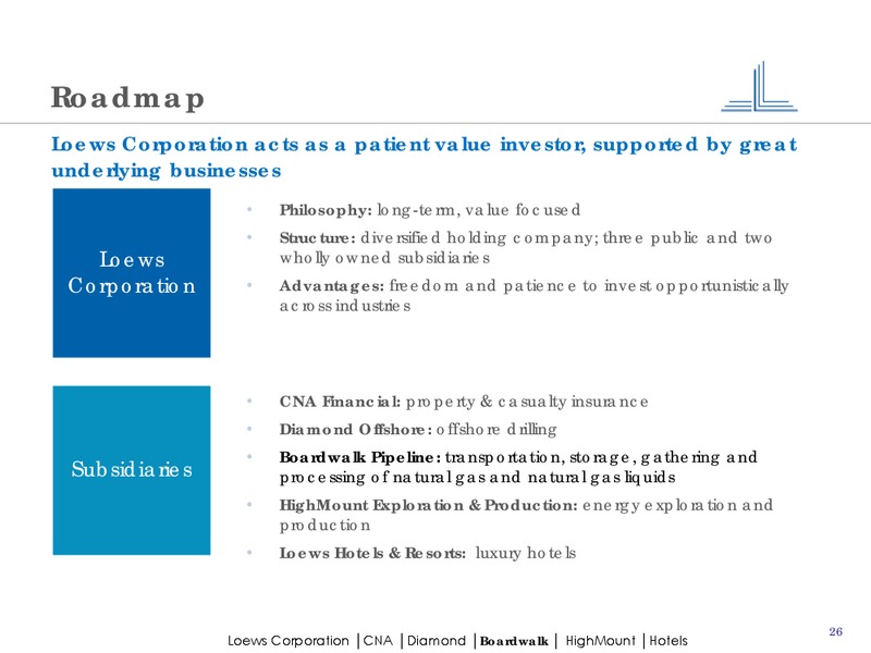 Company Overview – Loews Corporation – slide 25