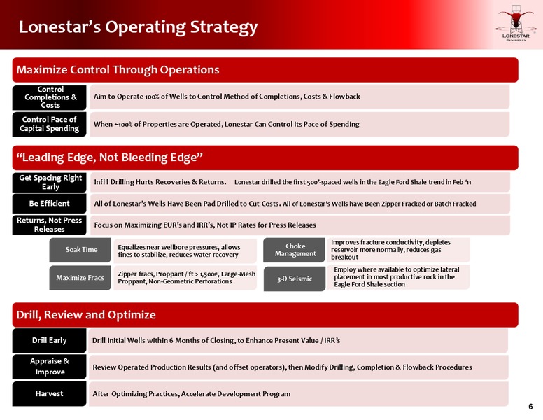 Update to Investors – Lonestar Resources Ltd. – slide 5