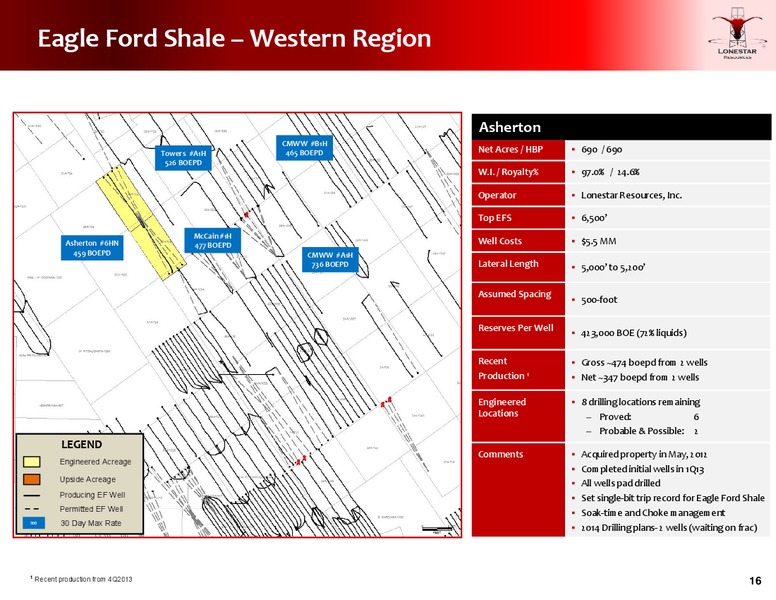Update to Investors – Lonestar Resources Ltd. – slide 15