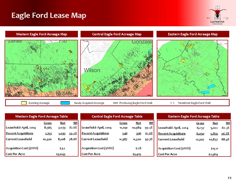 Second Quarter Conference Call – Lonestar Resources Ltd. – slide 11
