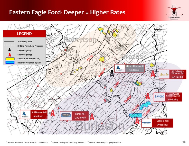 Second Quarter Conference Call – Lonestar Resources Ltd. – slide 13