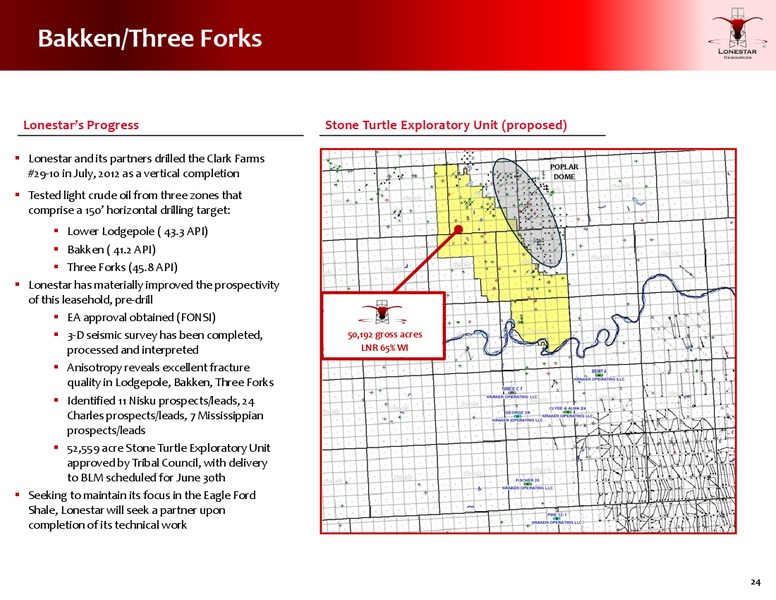 Johnson Rice Energy Conference – Lonestar Resources Ltd. – slide 21