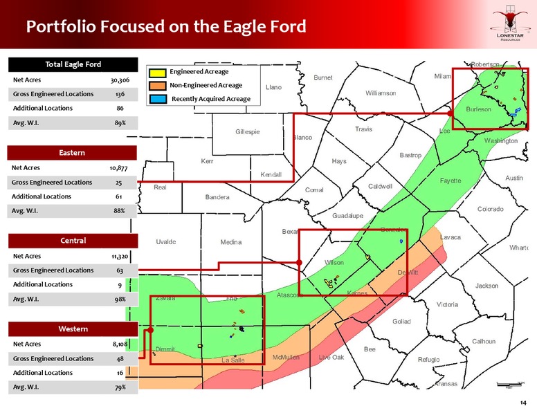 2014 Jefferies Global Energy Conference – Lonestar Resources Ltd. – slide 10