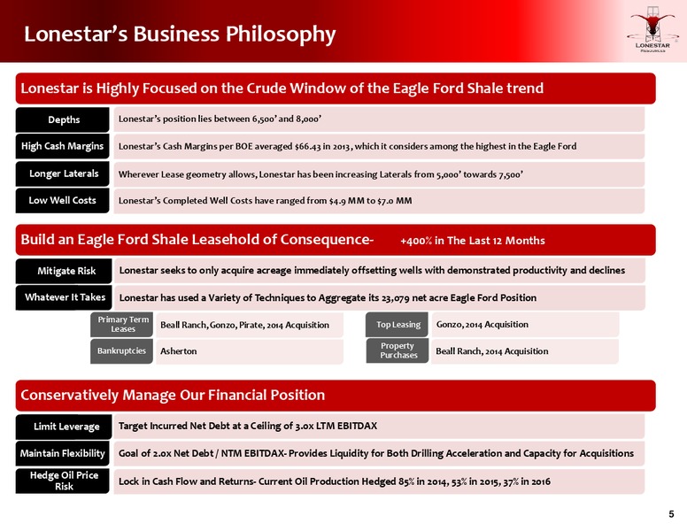Update to Investors – Lonestar Resources Ltd. – slide 4