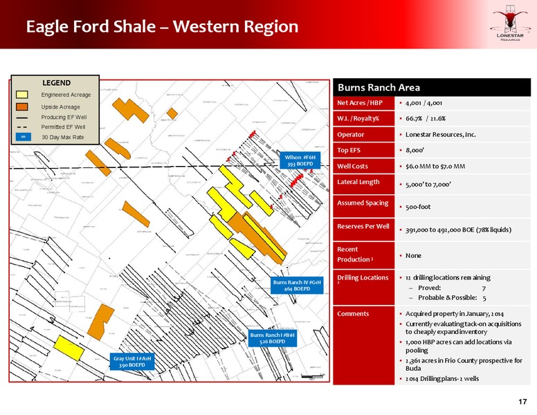 Update to Investors – Lonestar Resources Ltd. – slide 16