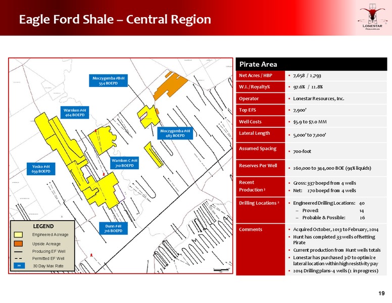Update to Investors – Lonestar Resources Ltd. – slide 18