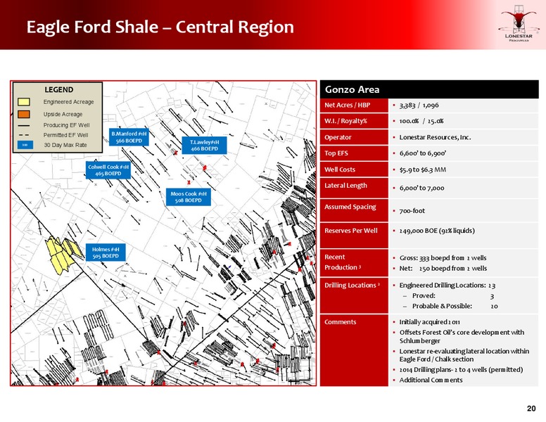 Update to Investors – Lonestar Resources Ltd. – slide 19