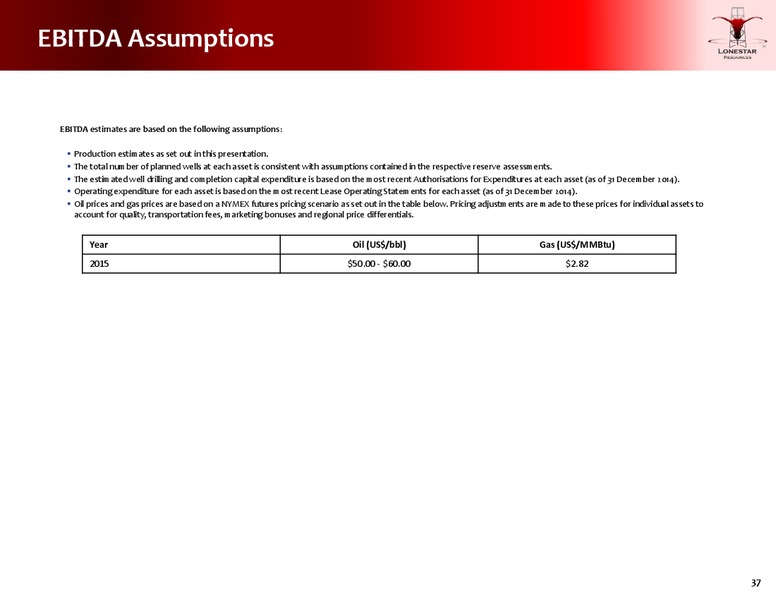 IPAA OGIS 2015 NEW YORK – Lonestar Resources Ltd. – slide 35