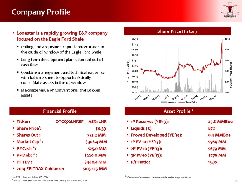 Presentation to Investors – Lonestar Resources Ltd. – slide 2