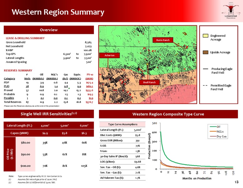 Presentation to Investors – Lonestar Resources Ltd. – slide 12