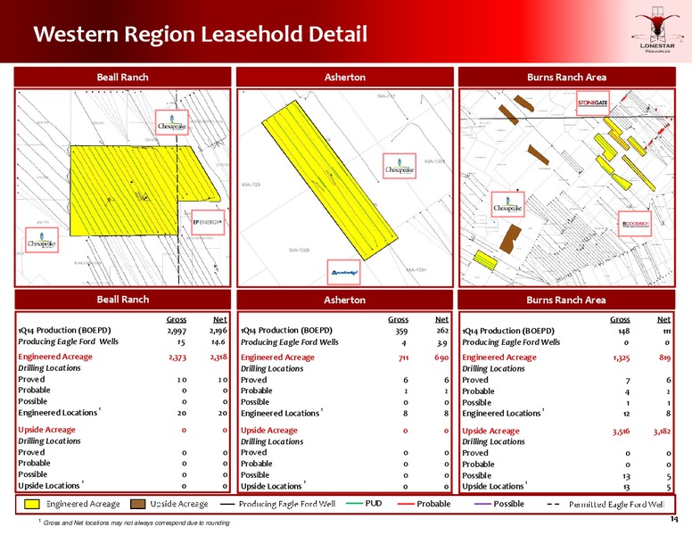 Presentation to Investors – Lonestar Resources Ltd. – slide 13