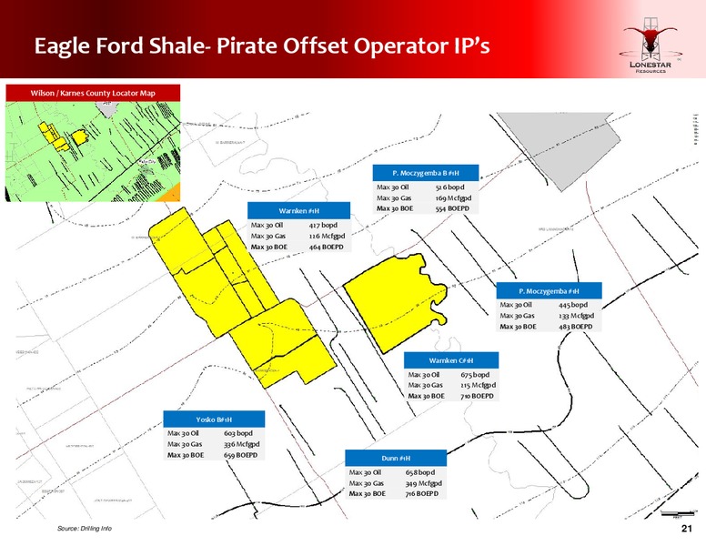 INVESTOR PRESENTATION – Lonestar Resources Ltd. – slide 20