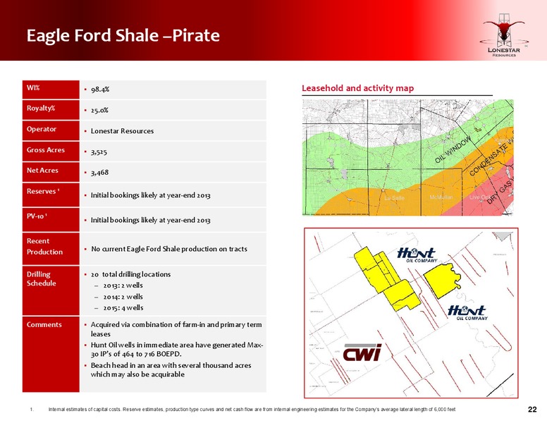 Investor Presentation – Lonestar Resources Ltd. – slide 21