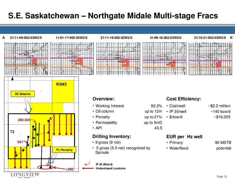 Investor Presentation – Longview Oil Corp – slide 13