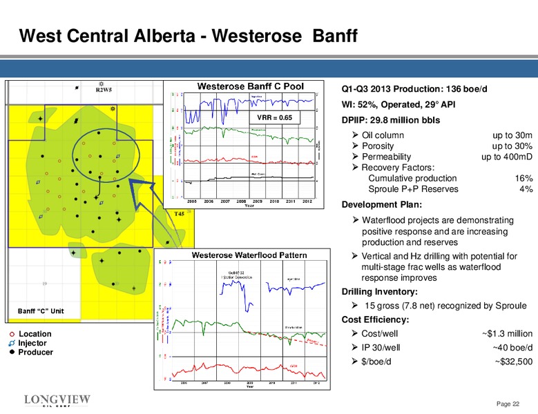 Investor Presentation – Longview Oil Corp – slide 22